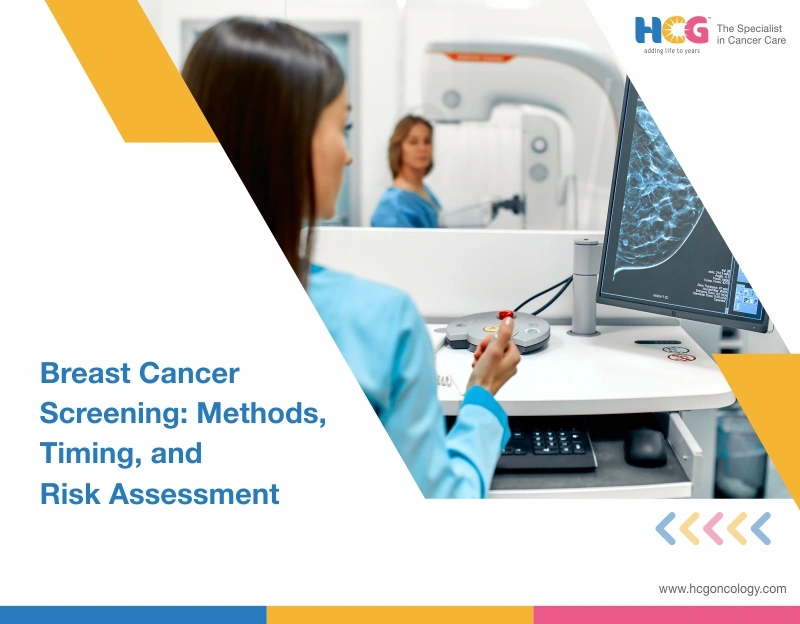 Breast Cancer Screening: Methods, Timing, and Risk Assessment