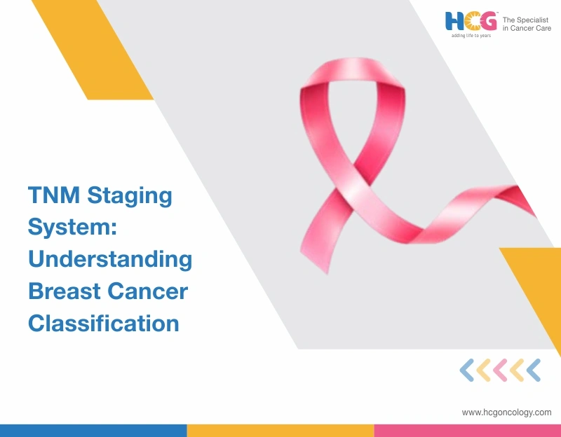 TNM staging for breast cancer