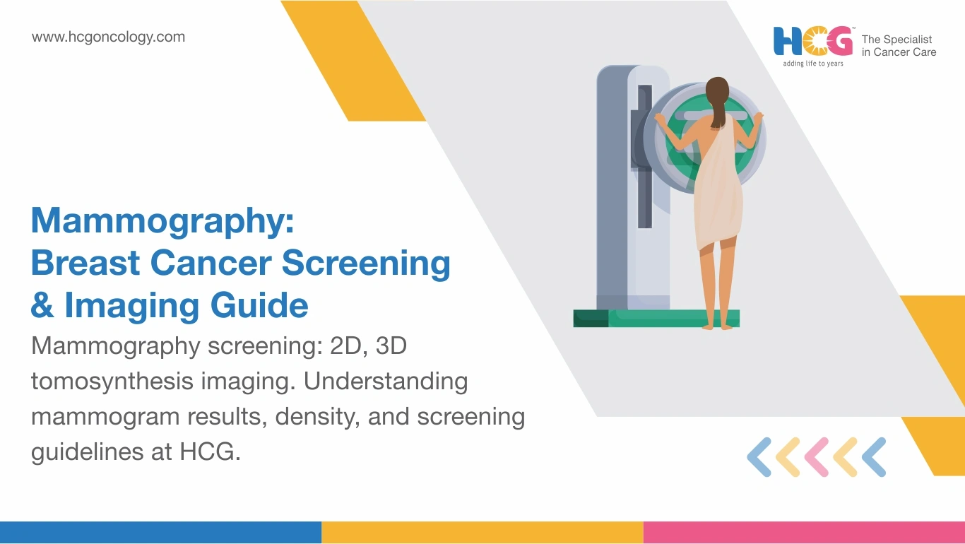 Mammography screening procedure and results