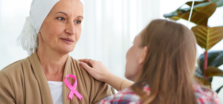 HCG COMPREHENSIVE CANCER PREVENTION - FEMALE