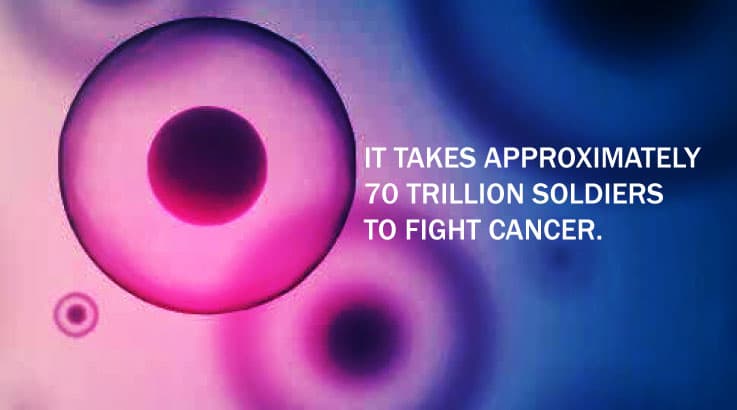 Deep Digital DNA Sequencing - For personalized, precise and more effective cancer treatment